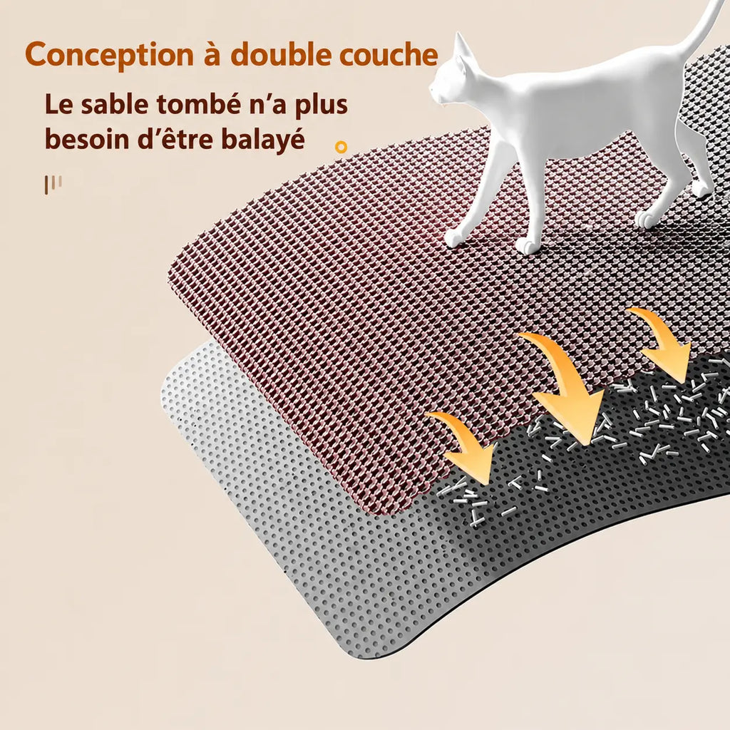 Tapis de Litière Double Couche pour Chat HappyPets